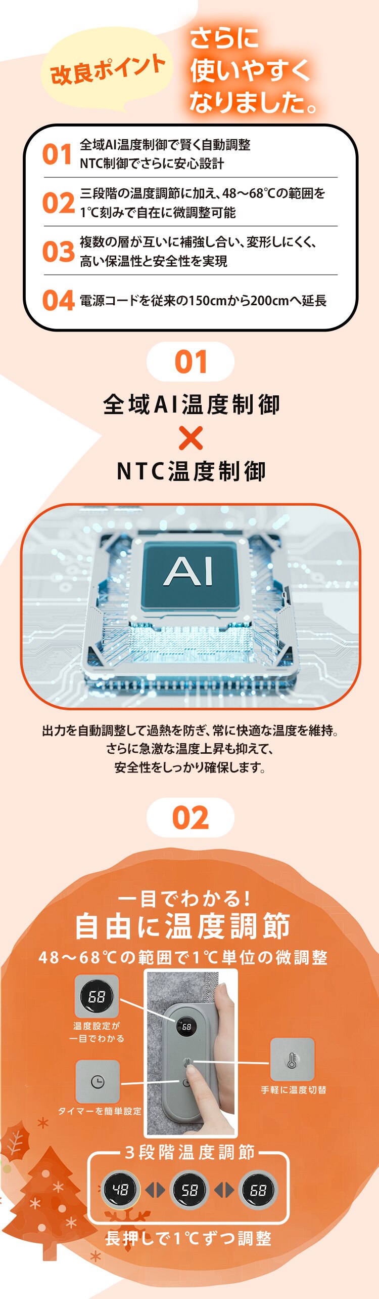 パネルヒーター 3面 TPH-002S-BR セピアブラウン1