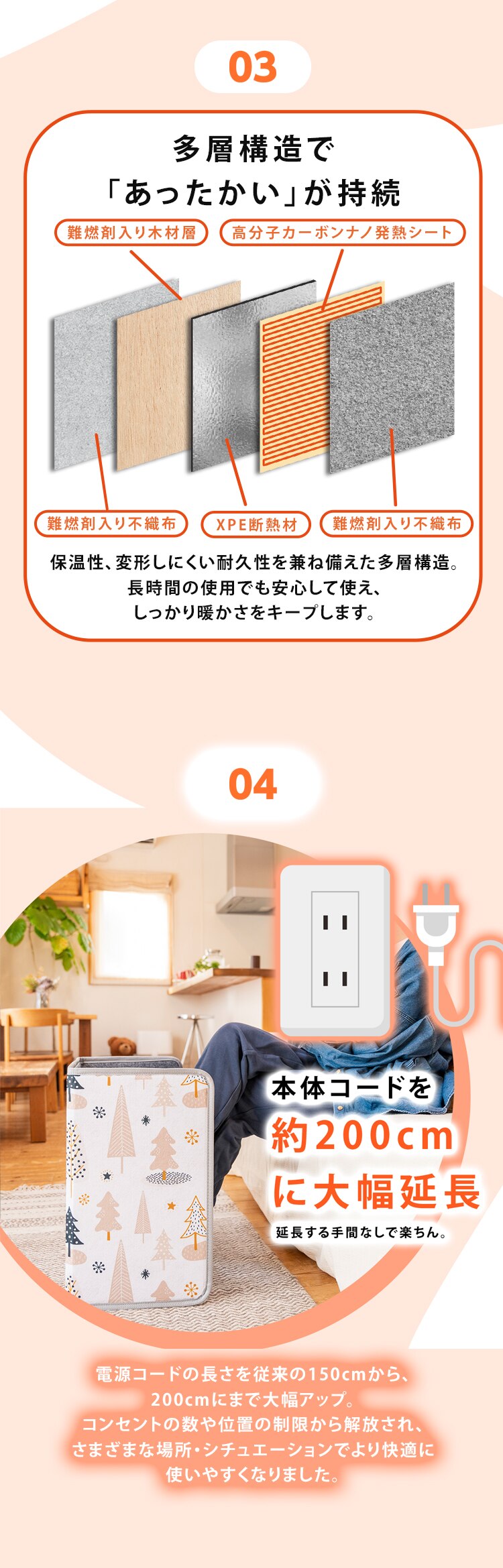 パネルヒーター 3面 TPH-002S-BR セピアブラウン2