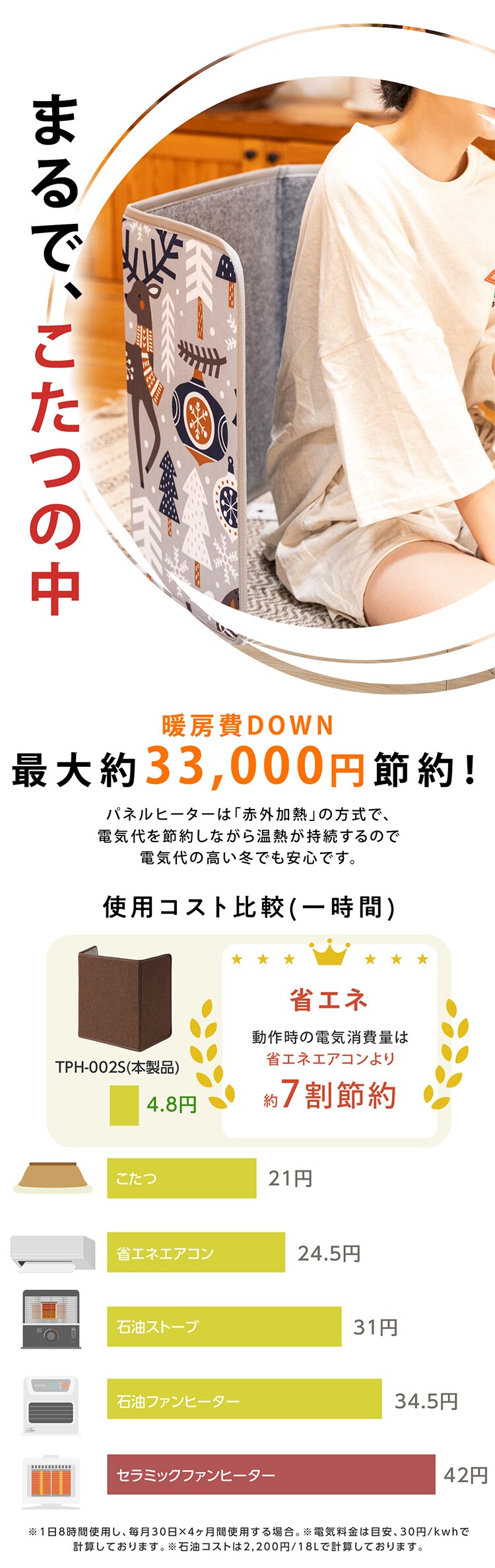 パネルヒーター 3面 TPH-002S-BR セピアブラウン6