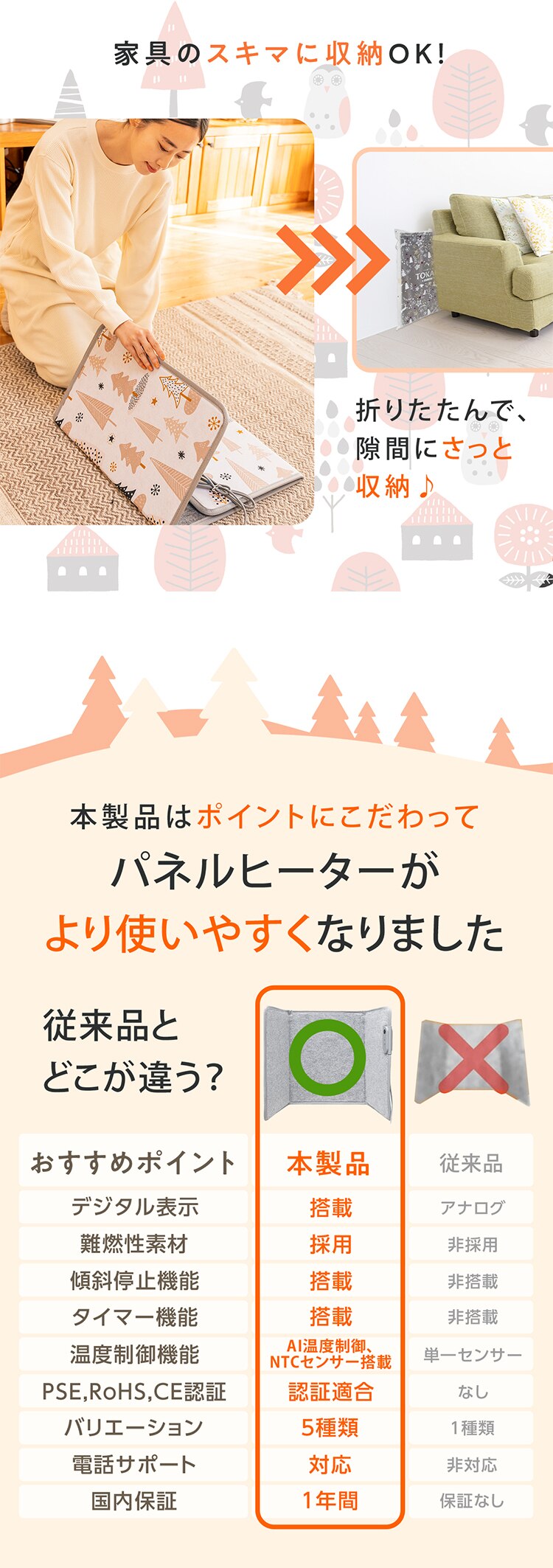 パネルヒーター 3面 TPH-002S-BR セピアブラウン7