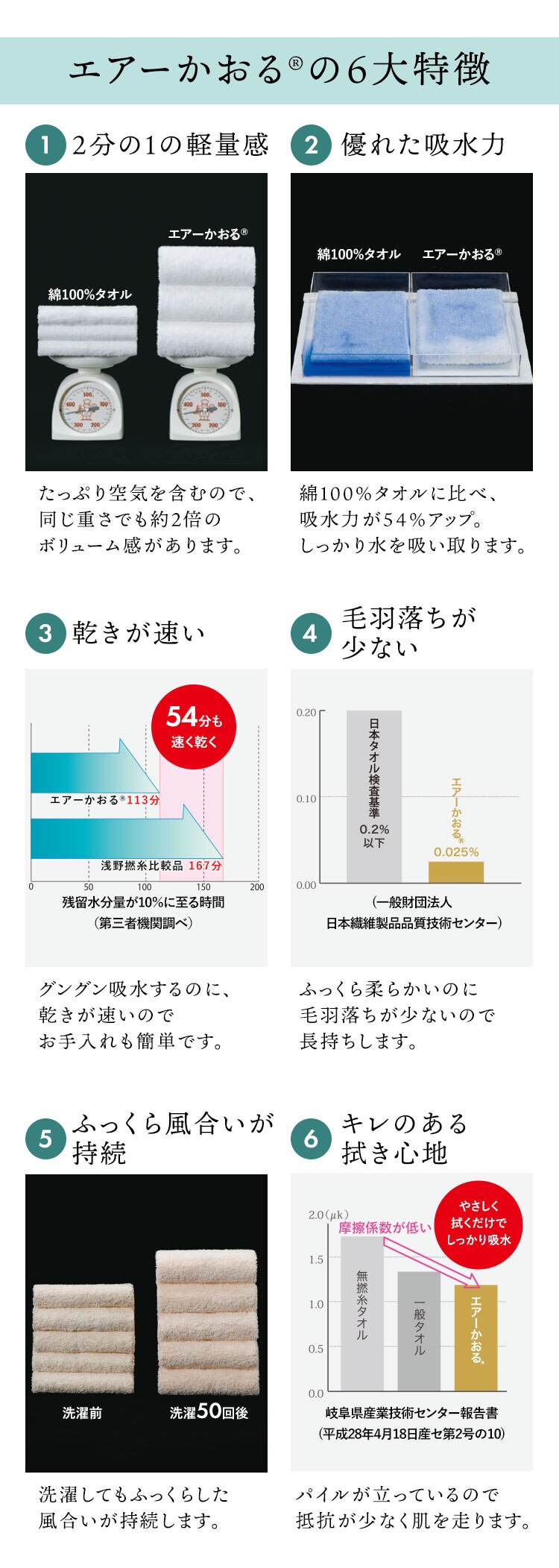 浅野撚糸 エアーかおるダキシメテフタバ フェイスフタバ サクラ1