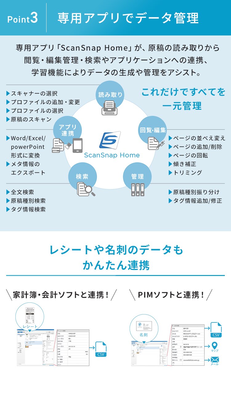 ScanSnap iX110 FI-IX110W 白4