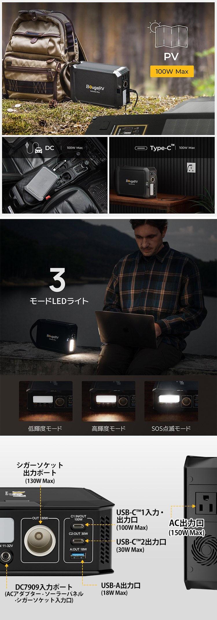 BougeRV ポータブル電源 JuiceGoPro 240Wh SYZ-240J 1