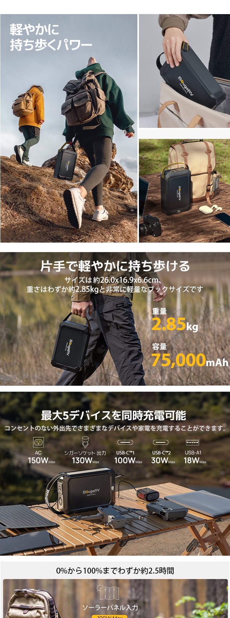 BougeRV ポータブル電源 JuiceGoPro 240Wh SYZ-240J 2