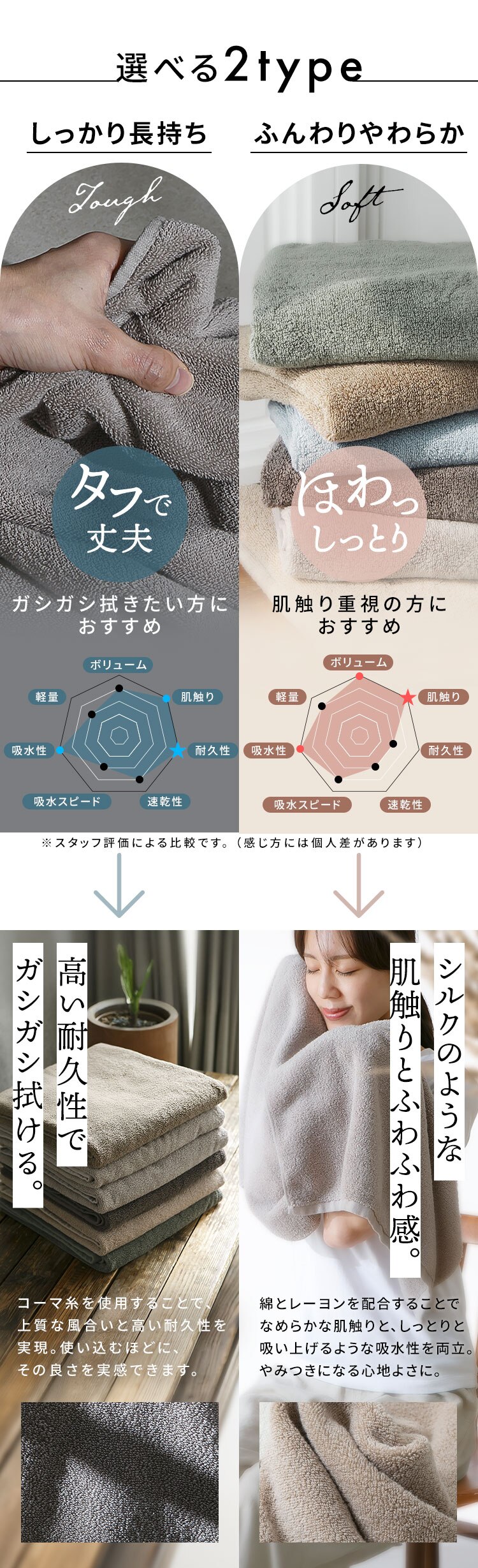 スマートエール しっかり長持ちフェイスタオル 10枚 ダスティグリーン1