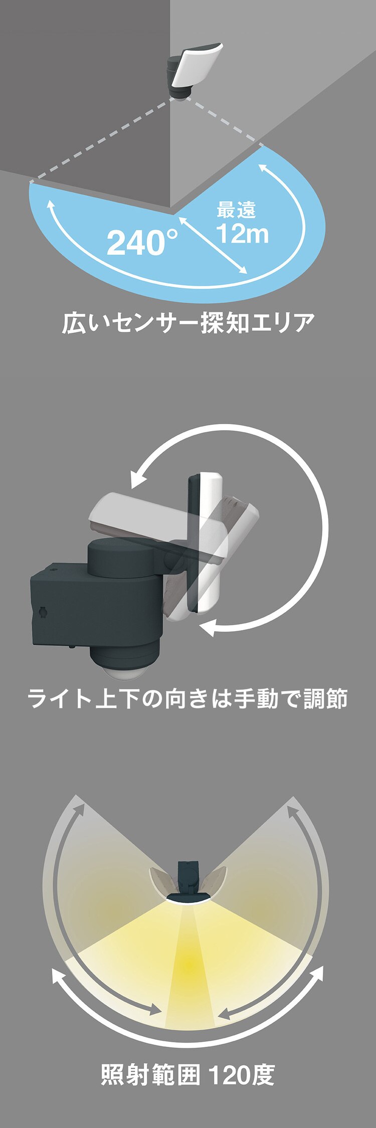 自動追尾センサーライト　AC電源式 ブラック LED-AC1017TA 1