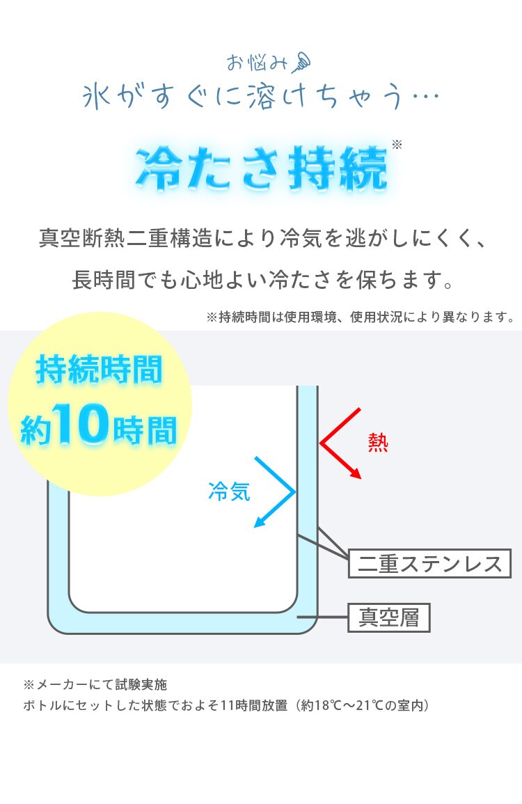 氷のうアイススティック　取っ手付き ブラック2