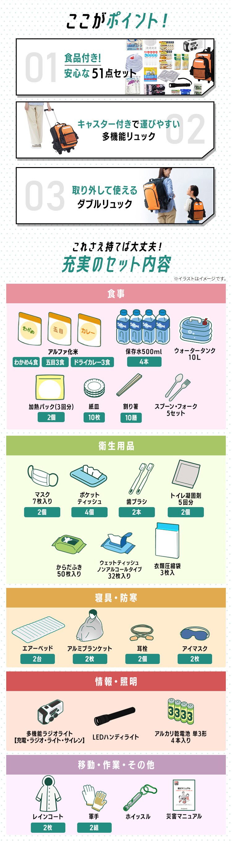 防災リュック 2人用 51点 食品付き 防災セット5