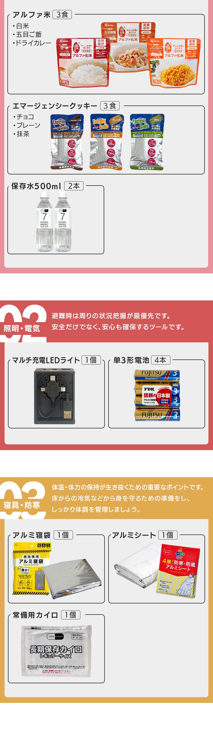 ＼新商品・公式店限定／防災グッズ セット 23点 防災セット 1人用 防災 避難グッズ ハンディファン カイロ 保存水 非常食 防災用品 非常用トイレ 一人用1