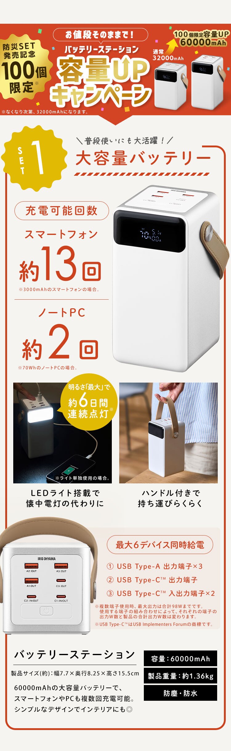 【バッテリー容量キャンペーン】防災セット 中身だけ バッテリーステーション+断水対策セット+Deliセット【前払い不可】【代引き不可】【同梱不可】4