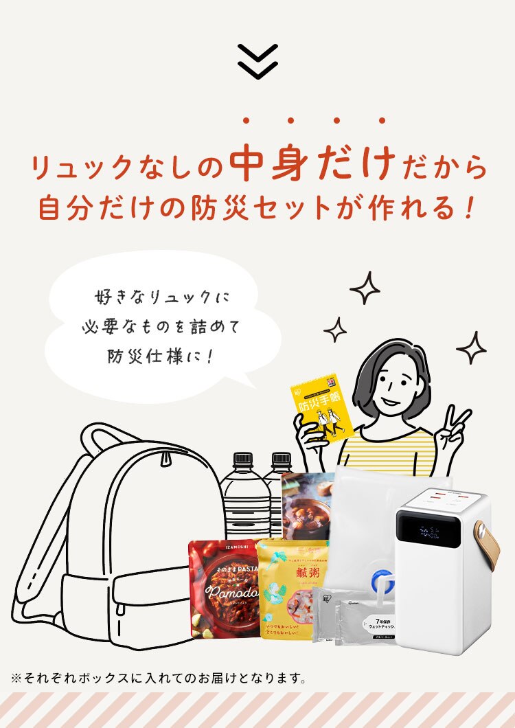 【バッテリー容量キャンペーン】防災セット 中身だけ バッテリーステーション+断水対策セット+Deliセット【前払い不可】【代引き不可】【同梱不可】11