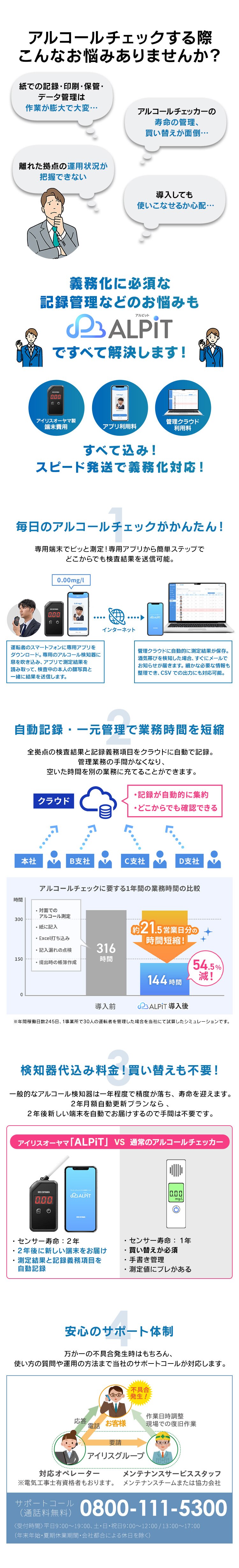 アルコールチェッカー クラウド管理サービス「ALPiT Pro」 端末込み 【ビジネス会員限定2年月額自動更新プラン】1