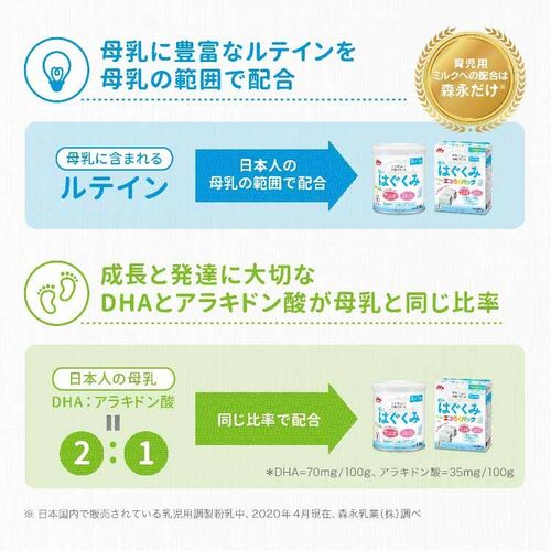 【4個セット】ドライミルク はぐくみ大缶 810g 森永乳業 2