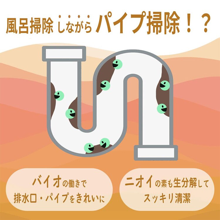 【2個セット】緑の魔女 お風呂用洗剤 5L0