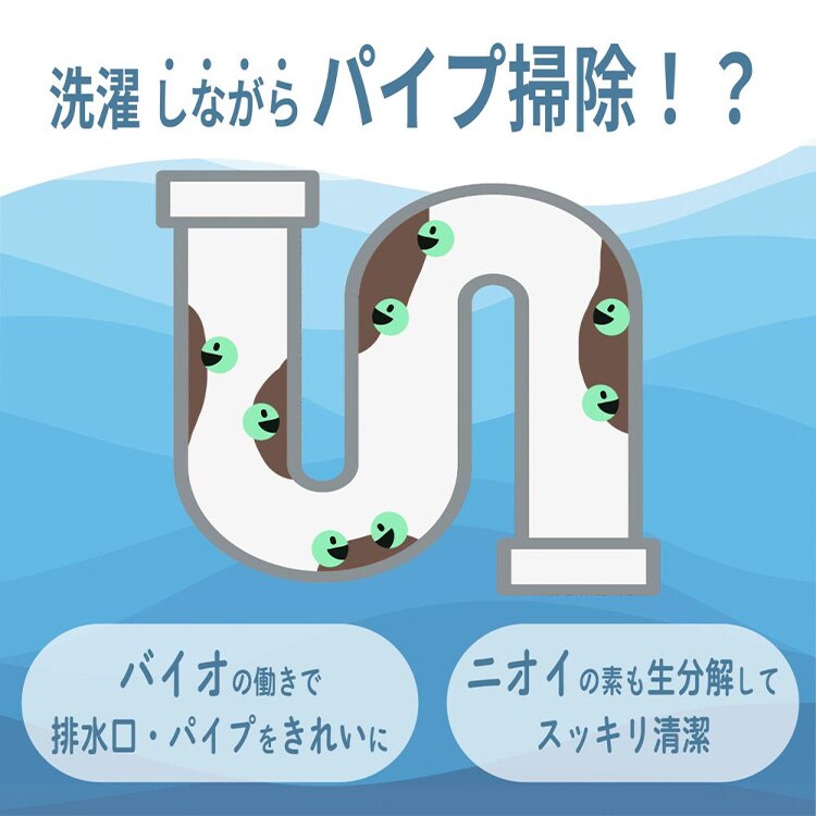 緑の魔女 ランドリー 洗剤 バッグインボックス 詰替 10L0