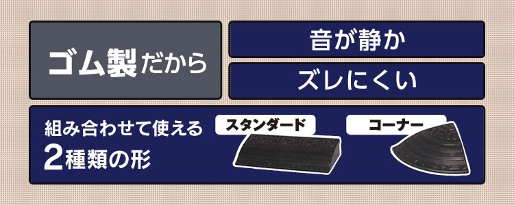 ゴム段差プレートGDP-9560 ブラック1