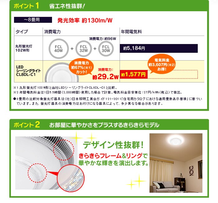 LEDシーリングライト C1シリーズ 8畳調色 3800lm CL8DL-C11