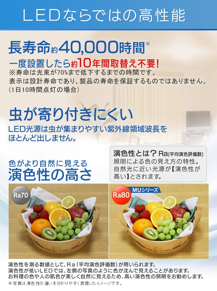 LEDならではの高性能