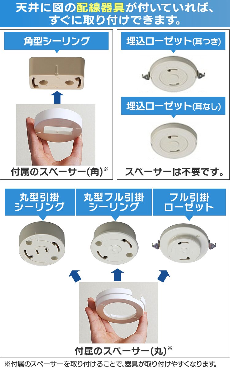 配線器具について