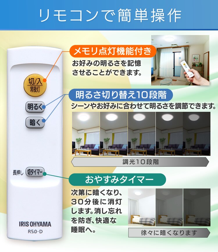 LEDシーリングライト メタルサーキットシリーズ 5.1シリーズ CL6D-5.113