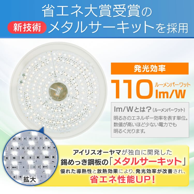 LEDシーリングライト メタルサーキットシリーズ 5.1シリーズ CL6D-5.14