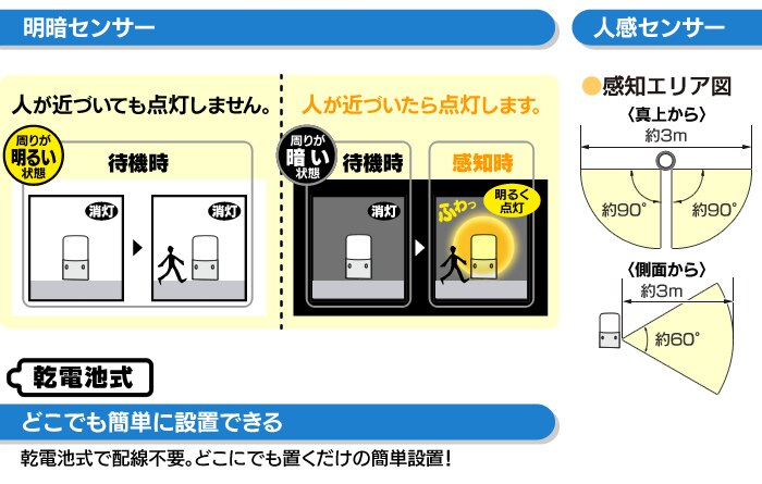 乾電池式LEDセンサーライト スタンドタイプ　角型　電球色 OSL-ML2K-WS1