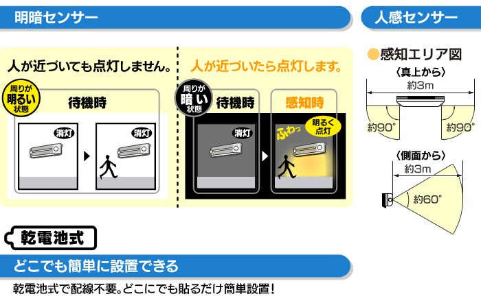乾電池式LEDセンサーライト フットタイプ 昼白色 BOS-FN2-WS1