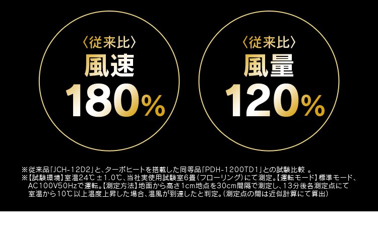 人感センサー付き 大風量セラミックファンヒーター 1200W メカ式 JCH-12DD3-W ホワイト4