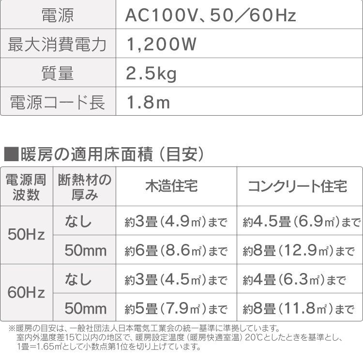 人感センサー付き 大風量セラミックファンヒーター 1200W メカ式 JCH-12DD3-W ホワイト17