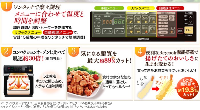 リクック熱風オーブン FVX-M3A-W 3