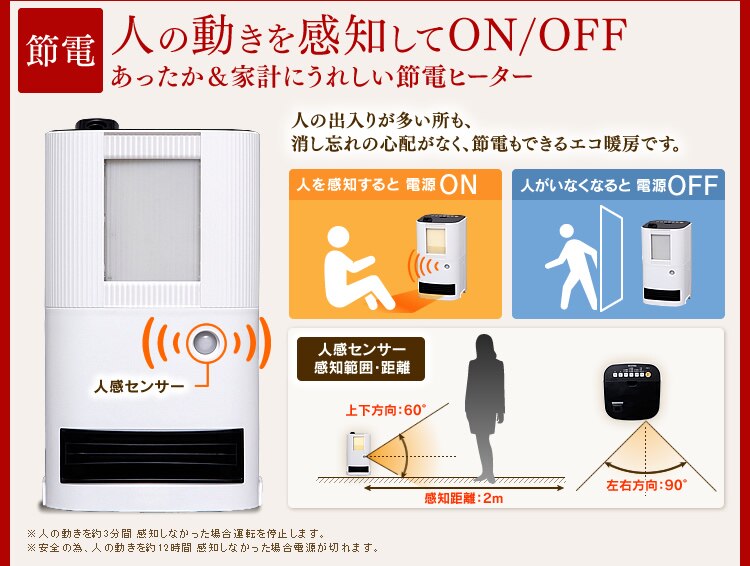 人の動きを感知してON/OFF