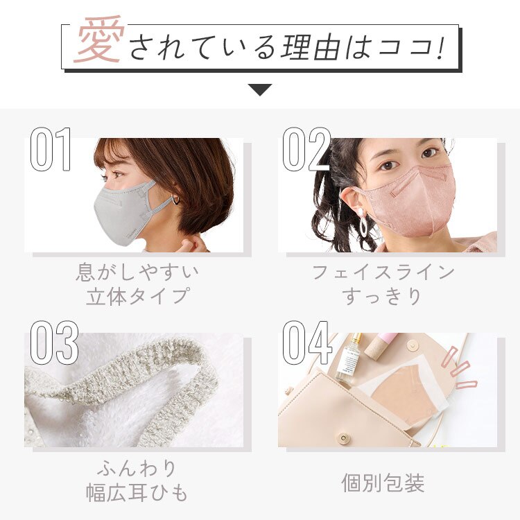 【60枚】 DAILY FIT MASK カラーマスク ふつうワイドサイズ 5枚入&times;12 ナイトブルー8