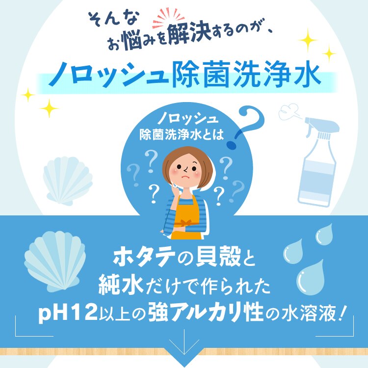 ノロッシュ除菌洗浄水