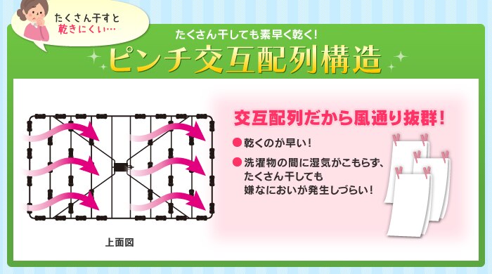 ステンレスピンチハンガー ポリカピンチ44個付 PIH-44P クリアブルー1