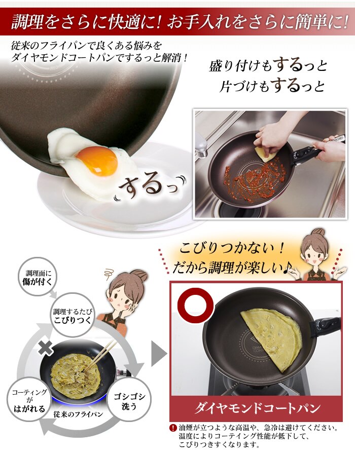 【IH対応】KITCHEN CHEF ダイヤモンドコートパン 9点セット H-IS-SE9 ピンク1