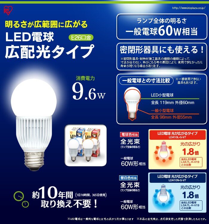 LED電球 E26口金 広配光タイプ 60W形相当 電球色 密閉形器具対応 LDA8L-G-6T10