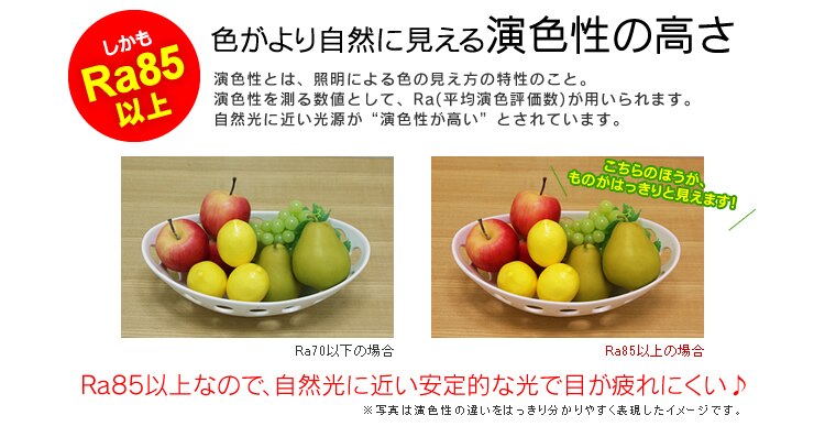 Ra85以上！色がより自然に見える　演色性の高さ