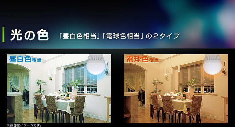 光の色「昼白色相当」「電球色相当」の2タイプ