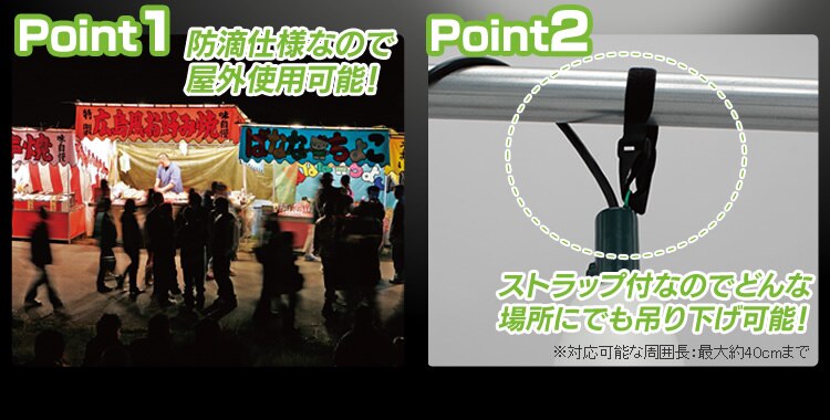 LEDワークライト防滴型 60形相当（810lm） ILW‐83GB22