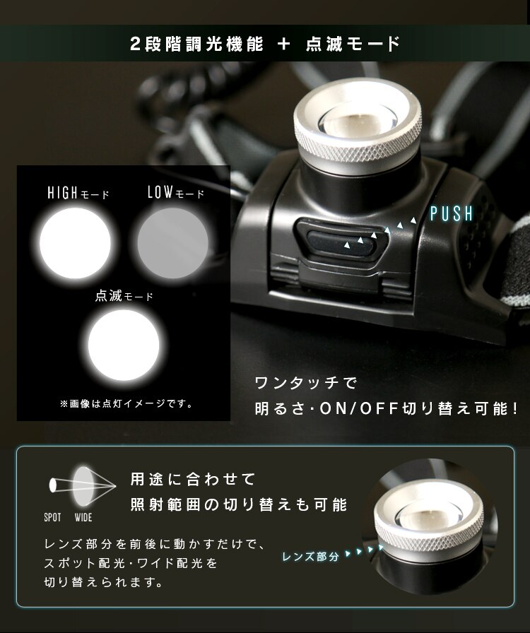 ヘッドライト LED ズーム機能付き 防水 ワークライト 作業灯 450lm LWH-450Z6