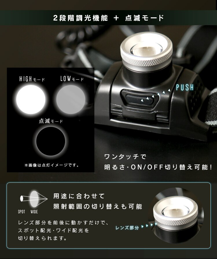 ヘッドライト LED ズーム機能付き 防水 ワークライト 作業灯 450lm LWH-450Z5