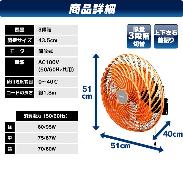 工業扇 工業扇風機 壁掛型 KF-431W5