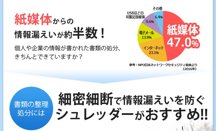 オフィスシュレッダー マイクロクロスカット 12枚同時細断 OF12M2
