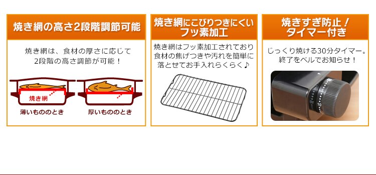 焼き網にこびりつきにくいフッ素加工