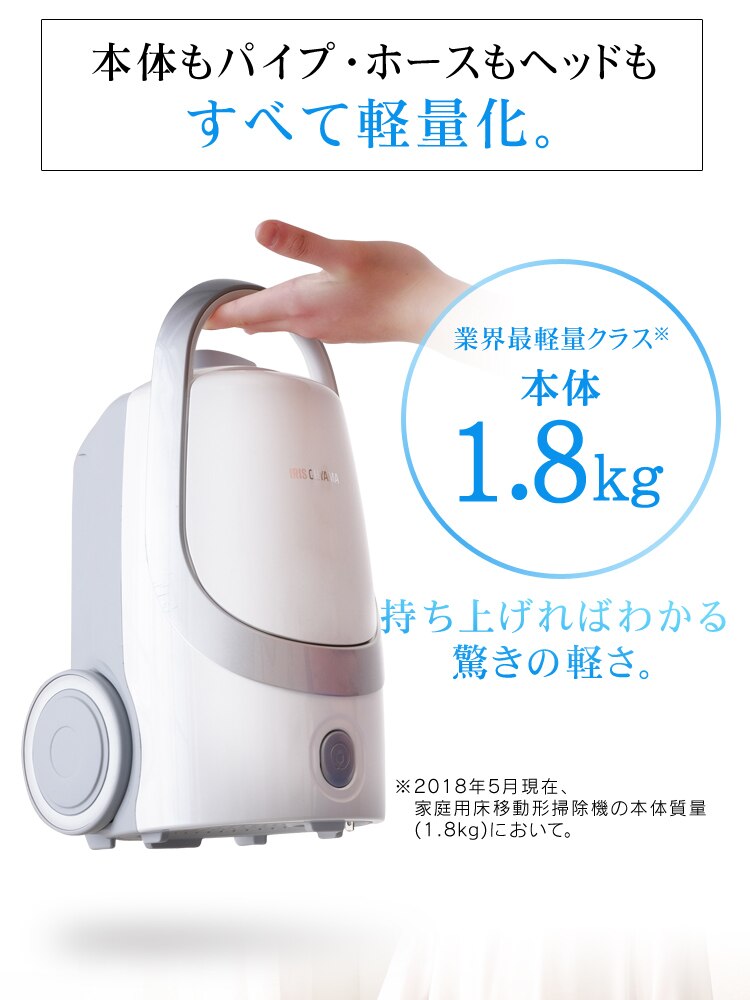 本体もホースもパイプもヘッドもすべて軽量化。