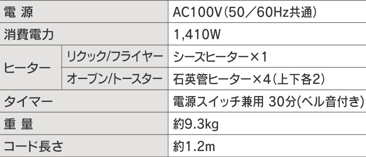 ノンフライ熱風オーブン FVX-D3B-S30