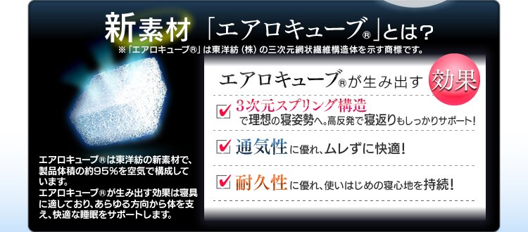 新素材エアロキューブとは