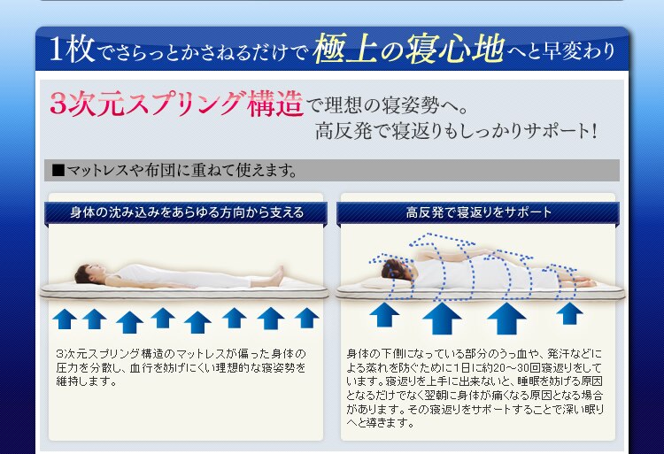 1枚で極上の寝心地へと早変わり