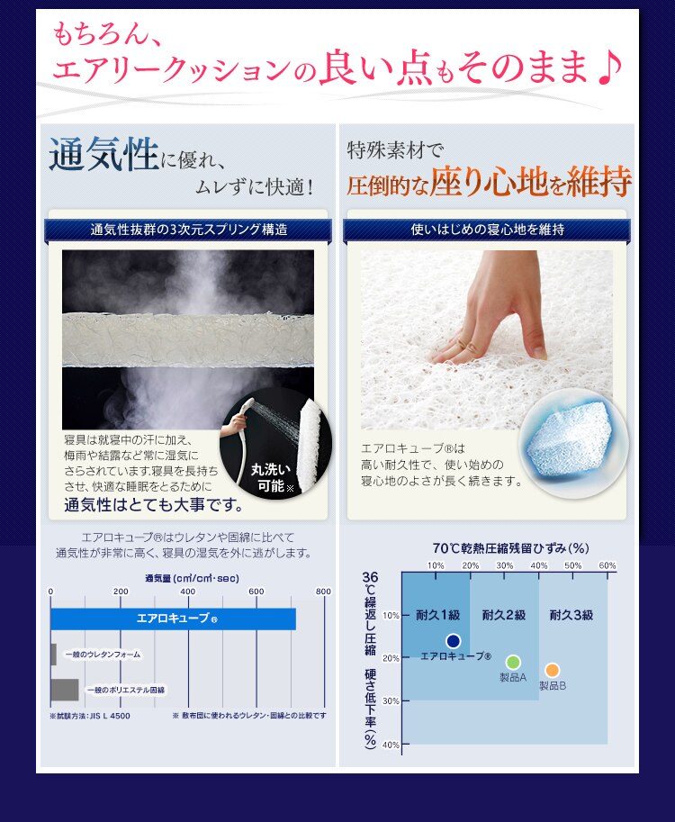 エアリー円座クッション　CARR-4040　ベージュ4