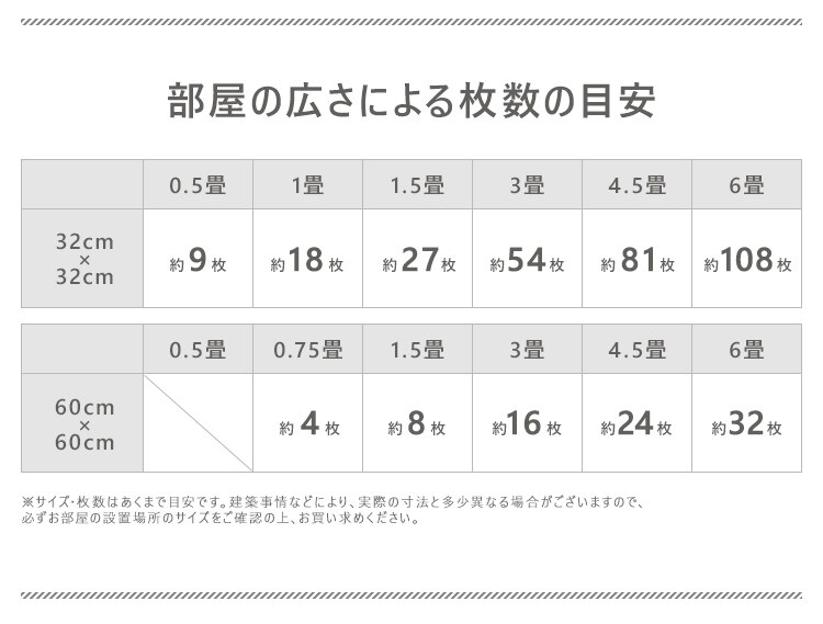 ジョイントマット　ブラウン・ベージュ